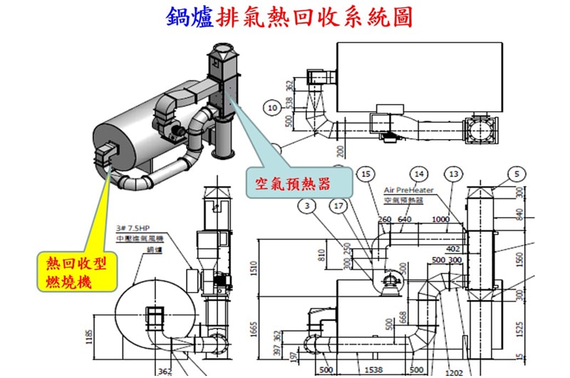 鍋爐排氣熱回收